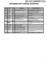 Preview for 7 page of Kenwood KDC-6090R Service Manual