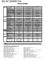 Preview for 28 page of Kenwood KDC-6090R Service Manual