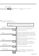 Preview for 27 page of Kenwood KDC-610U Quick Start Manual