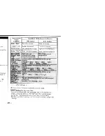 Preview for 28 page of Kenwood KDC-7011 Instruction Manual