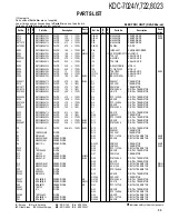 Предварительный просмотр 33 страницы Kenwood KDC-7024/Y Service Manual