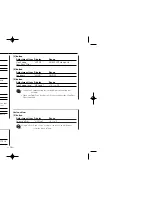 Preview for 13 page of Kenwood KDC-7024 Instruction Manual