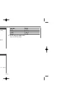 Preview for 24 page of Kenwood KDC-7024 Instruction Manual