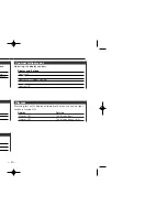 Preview for 37 page of Kenwood KDC-7024 Instruction Manual