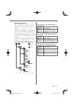 Предварительный просмотр 7 страницы Kenwood KDC-7027 Instruction Manual