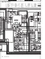 Preview for 22 page of Kenwood KDC-7027 Service Manual