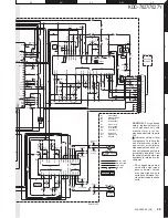 Preview for 29 page of Kenwood KDC-7027 Service Manual