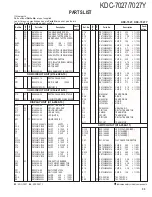 Preview for 33 page of Kenwood KDC-7027 Service Manual