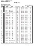 Preview for 34 page of Kenwood KDC-7027 Service Manual