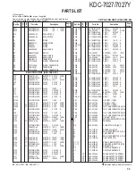 Preview for 35 page of Kenwood KDC-7027 Service Manual