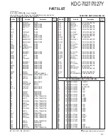 Preview for 37 page of Kenwood KDC-7027 Service Manual