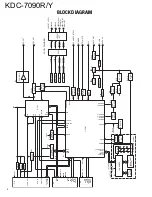 Preview for 2 page of Kenwood KDC-7090R Service Manual