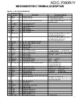 Preview for 3 page of Kenwood KDC-7090R Service Manual