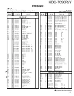 Preview for 15 page of Kenwood KDC-7090R Service Manual