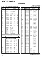 Preview for 16 page of Kenwood KDC-7090R Service Manual