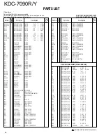 Preview for 18 page of Kenwood KDC-7090R Service Manual