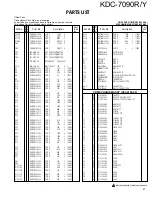 Preview for 19 page of Kenwood KDC-7090R Service Manual