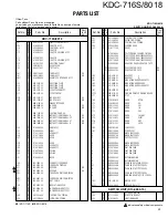 Preview for 15 page of Kenwood KDC-716S Service Manual