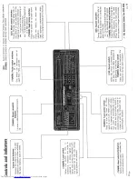 Предварительный просмотр 7 страницы Kenwood KDC-80 Instruction Manual