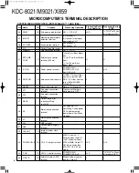 Preview for 8 page of Kenwood KDC-8021 Service Manual