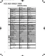 Preview for 25 page of Kenwood KDC-8021 Service Manual