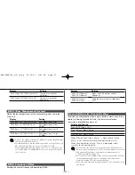 Предварительный просмотр 47 страницы Kenwood KDC-8024 Instruction Manual