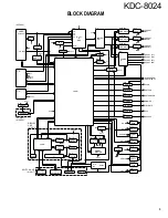 Предварительный просмотр 3 страницы Kenwood KDC-8024 Service Manual