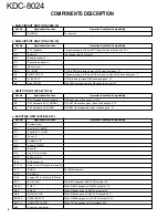 Предварительный просмотр 4 страницы Kenwood KDC-8024 Service Manual