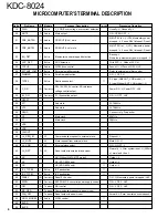 Предварительный просмотр 6 страницы Kenwood KDC-8024 Service Manual