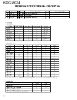 Предварительный просмотр 8 страницы Kenwood KDC-8024 Service Manual