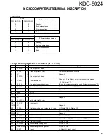 Предварительный просмотр 9 страницы Kenwood KDC-8024 Service Manual