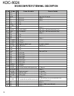 Предварительный просмотр 10 страницы Kenwood KDC-8024 Service Manual