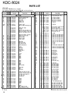 Предварительный просмотр 32 страницы Kenwood KDC-8024 Service Manual