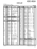 Предварительный просмотр 33 страницы Kenwood KDC-8024 Service Manual