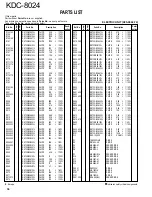 Предварительный просмотр 36 страницы Kenwood KDC-8024 Service Manual