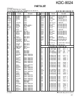 Предварительный просмотр 37 страницы Kenwood KDC-8024 Service Manual