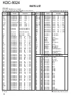 Предварительный просмотр 38 страницы Kenwood KDC-8024 Service Manual