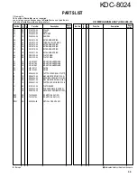 Предварительный просмотр 39 страницы Kenwood KDC-8024 Service Manual