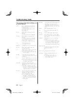 Предварительный просмотр 38 страницы Kenwood KDC-8026 Instruction Manual