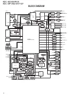 Preview for 2 page of Kenwood KDC-8026 Service Manual