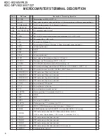 Preview for 6 page of Kenwood KDC-8026 Service Manual