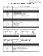 Preview for 7 page of Kenwood KDC-8026 Service Manual