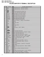 Preview for 8 page of Kenwood KDC-8026 Service Manual