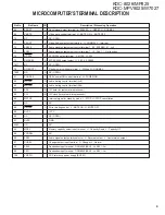 Preview for 9 page of Kenwood KDC-8026 Service Manual