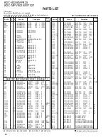 Preview for 40 page of Kenwood KDC-8026 Service Manual