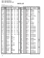 Предварительный просмотр 42 страницы Kenwood KDC-8026 Service Manual