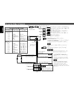 Preview for 42 page of Kenwood KDC-8080R Instruction Manual