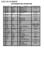 Preview for 4 page of Kenwood KDC-8080R Service Manual