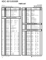 Preview for 19 page of Kenwood KDC-8080R Service Manual