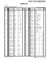 Preview for 20 page of Kenwood KDC-8080R Service Manual